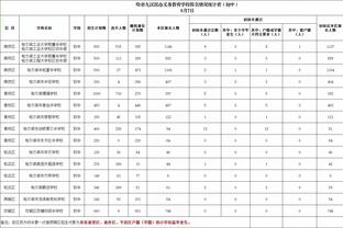 188bet亚洲体育特色截图3